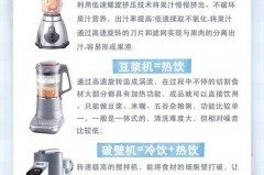 果汁机可以做豆浆吗，果汁机可以榨豆浆么