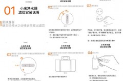 小米净水器更换滤芯后怎么冲洗_小米净水器换滤芯后如何冲洗