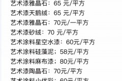 乳胶漆色卡颜色深还是实际深一些，乳胶漆上墙和色卡颜色不一样