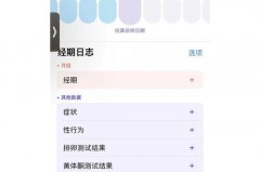 苹果手表可精准预测女性排卵期是哪个型号，苹果手表女生