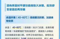 汤没冷却可以放冰箱吗，汤没冷却可以放冰箱吗多久