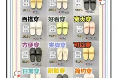 拖鞋买大的好还是小的好，拖鞋应该买大还是买小？