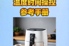 首次使用空气炸锅怎么干烧_首次使用空气炸锅怎么干烧呢