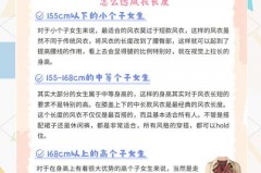 风衣穿了一天用不用洗_风衣穿的时间长吗