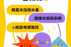 热水器不烧水怎么回事_热水器没有热水是怎么回事