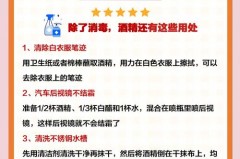 没用的酒精怎么处理，不用的酒精扔哪里
