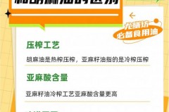 胡麻油是什么油，胡麻油是什么油它对人有什么好处