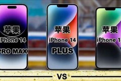 iphone14plus屏幕尺寸多大，air14plus屏幕多大