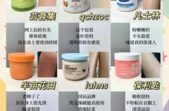 磨砂膏对鸡皮肤真的有用吗_磨砂膏对鸡皮肤有效果吗