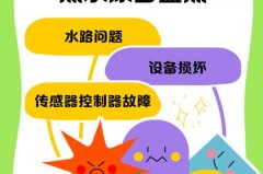 太阳能热水器不出热水怎么回事_太阳能热水器出水小怎么解决