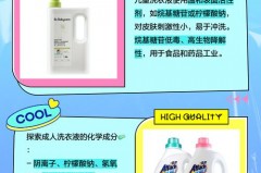 儿童洗衣液是中性洗衣液吗，儿童能用的洗衣液都有什么品种?？