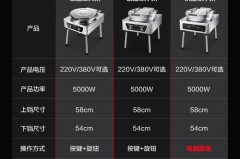 电饼铛直径多少适合家用，电饼铛一般买多大口径