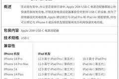 苹果1.8米连接线卖949元有人买吗_苹果1米和2米数据线哪个好?