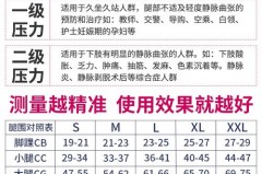 静脉曲张弹力袜费用多少，静脉曲张弹力袜的选取和使用保养？