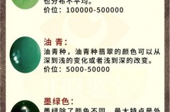 帝王绿翡翠多少钱一克，帝王绿翡翠费用多少钱一克