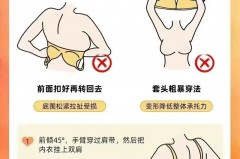 内衣肩带勒肩膀疼怎么办_内衣肩带有勒痕的后果