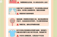 为什么用了蚊香液还有蚊子_为什么用了蚊香液还有蚊子咬