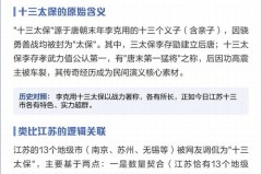 为什么叫江苏十三太保_江苏十三太保实力排名