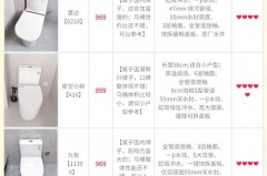 一般家用马桶费用多少，家用马桶一般多大的尺寸