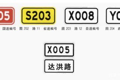 y是什么道路编号，y是代表什么道路？