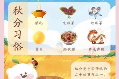 包含秋分是我国农民丰收节还是农民播种节，为什么中国农民丰收节是秋分的词条