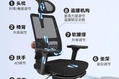 网面办公椅怎么清洗，网面办公椅怎么清洗视频