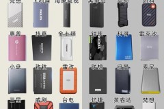 移动硬盘什么牌子好，手机用移动硬盘什么牌子好？