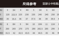 平时穿37码新百伦买什么码，37码穿新百伦多少码？