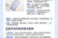 荣耀x40什么时候上市_荣耀x60多少钱一台新机
