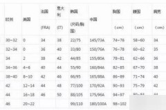 us5.5码鞋子是多大码，鞋码us55y？
