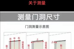 关于厕所门宽度一般是多少比较好的信息