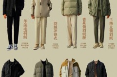 长款羽绒服到膝盖好看吗，羽绒服到膝盖是否显矮