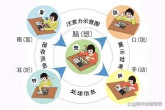 刘海蓬松夹是智商税吗，刘海 蓬松？