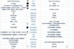 华为p50pro是曲面屏吗，华为p50pro是否曲面屏？