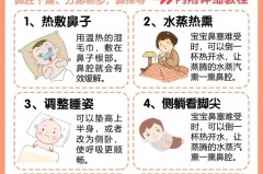 鼻子不通气用加湿器管用不，鼻塞可以用加湿器