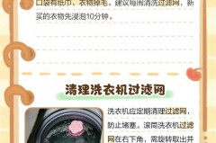 洗衣机洗衣服都是毛怎么办，洗衣服全是毛？