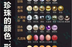 珍珠是白色的好还是黑色的好，珍珠是白色的好还是黑色的好呢