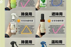 艾草燃烧后的烟雾能除螨吗，艾草燃烧后的烟雾作用？