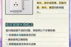 家里的插座为什么插不进去，家里的插座插不进去怎么回事