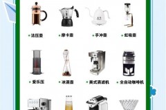 摩卡壶煮的时候需要盖盖子吗_摩卡壶煮到什么程度关火