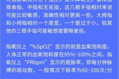 血氧仪如何测量人体血压，血氧仪测量范围？