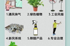 挂烫机可以加速甲醛挥发吗_挂烫机可以当做加湿器吗