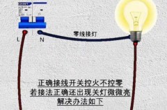 节能灯为什么关了还会有微光_节能灯关闭后为什么还会发光啊
