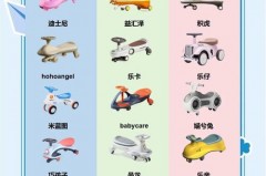 扭扭车适合6岁孩子玩吗_扭扭车适合几岁的小孩玩