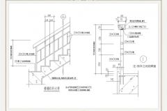 楼梯扶手需要多高，楼梯扶手规范高度多少？