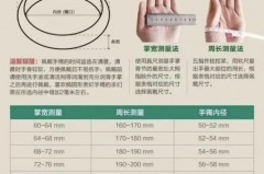58圈口的手镯直径是多少厘米，58圈口的手镯适合多少斤的人戴