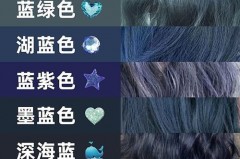 独角兽染发膏用不完可以留着吗，独角兽染发膏一瓶没用完？