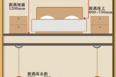 卧室床头灯多高合适，床头灯卧室吊灯多高？