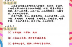 土地资源管理是什么专业，就业前景好不好，土地资源管理专业是干啥的