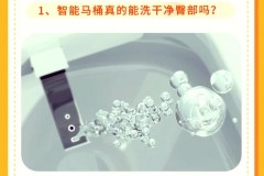 智能马桶洗完屁股还需要用纸巾吗，智能马桶冲洗后还要用纸？